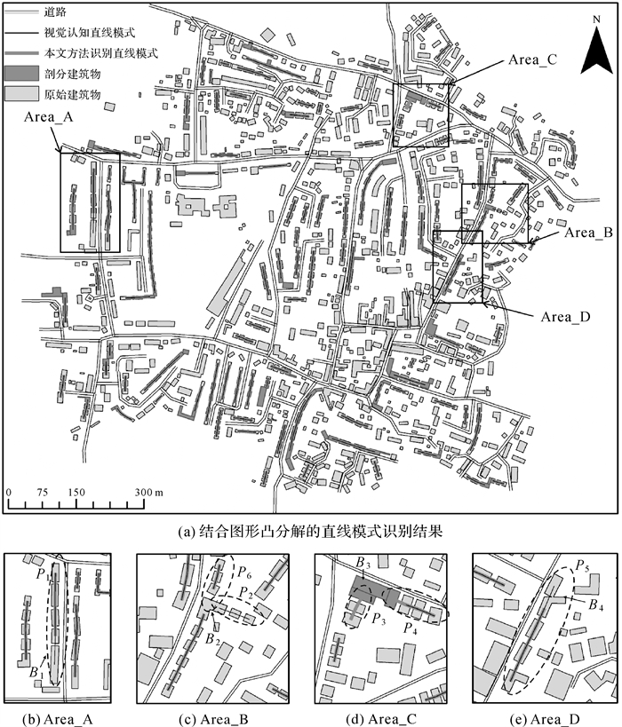 格式塔原则与图形凸分解结合的建筑物群直线模式识别方法